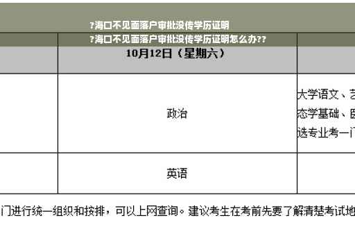 ?海口不见面落户审批没传学历证明
?海口不见面落户审批没传学历证明怎么办??