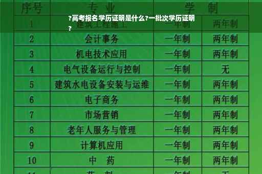 ?高考报名学历证明是什么?一批次学历证明
?