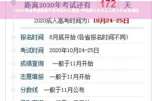 ?2021年底学信网查不到学历什么原因?学信网大专学历证明为什么没通过
?