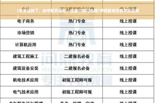 ?毕业证掉了，去学校开证明，找哪个部门办理?学校能给出具学历证明
?