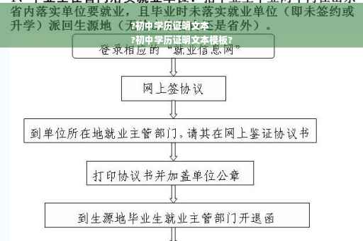 ?初中学历证明文本
?初中学历证明文本模板?
