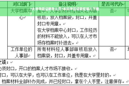 ?大学学籍证明怎么开?本科学历证明在哪儿下载
?