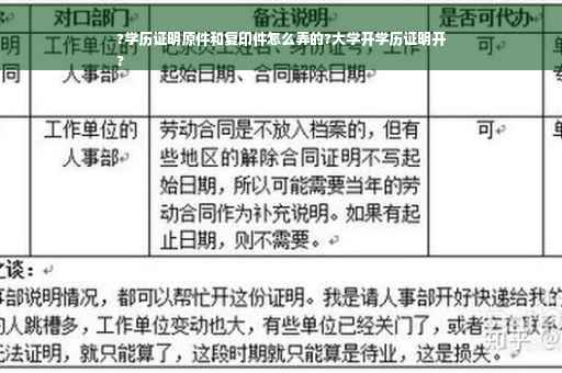 ?学历证明原件和复印件怎么弄的?大学开学历证明开
?