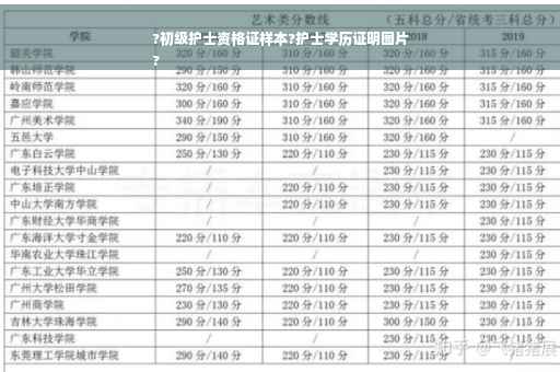 ?初级护士资格证样本?护士学历证明图片
?