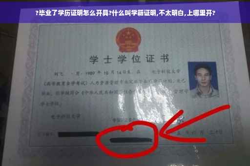?毕业了学历证明怎么开具?什么叫学籍证明,不太明白,上哪里开?