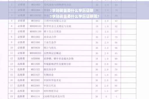 ?学贴砖需要什么学历证明
?学贴砖需要什么学历证明呢?