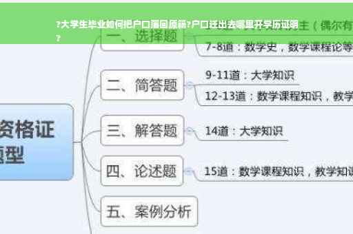 ?大学生毕业如何把户口落回原籍?户口迁出去哪里开学历证明
?