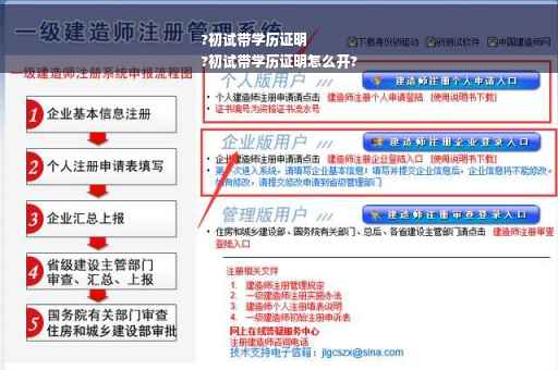 ?初试带学历证明
?初试带学历证明怎么开?