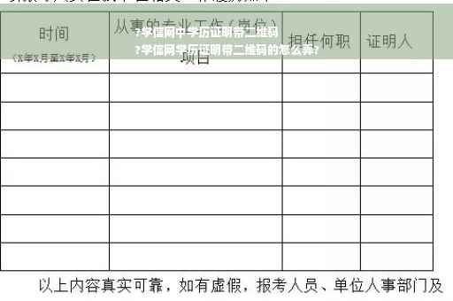 ?学信网中学历证明带二维码
?学信网学历证明带二维码的怎么弄?