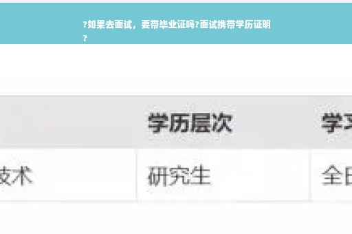 ?如果去面试，要带毕业证吗?面试携带学历证明
?