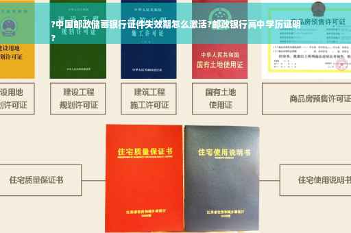 ?中国邮政储蓄银行证件失效期怎么激活?邮政银行高中学历证明
?