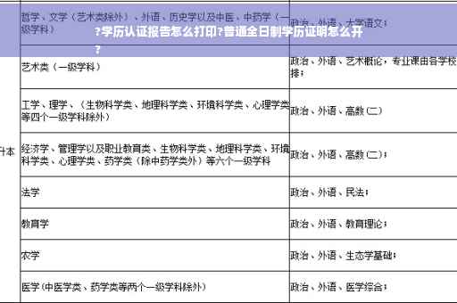 ?学历认证报告怎么打印?普通全日制学历证明怎么开
?