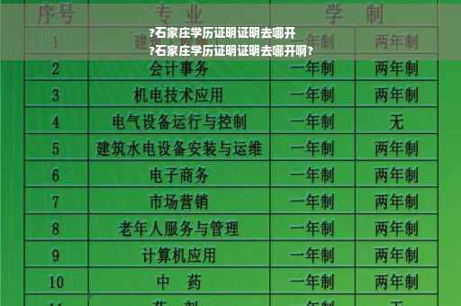 ?石家庄学历证明证明去哪开
?石家庄学历证明证明去哪开啊?