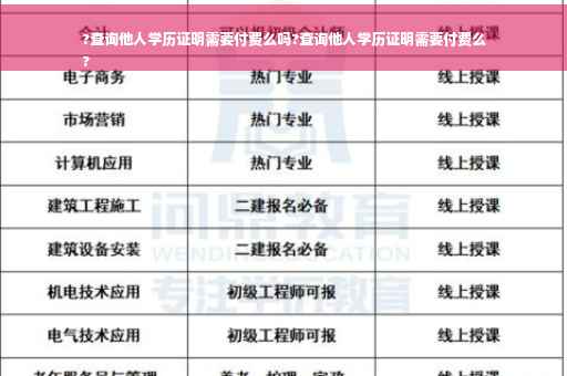 ?查询他人学历证明需要付费么吗?查询他人学历证明需要付费么
?