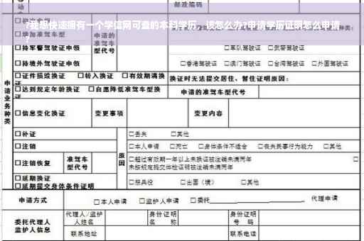 ?我想快速拥有一个学信网可查的本科学历，该怎么办?申请学历证明怎么申请
?