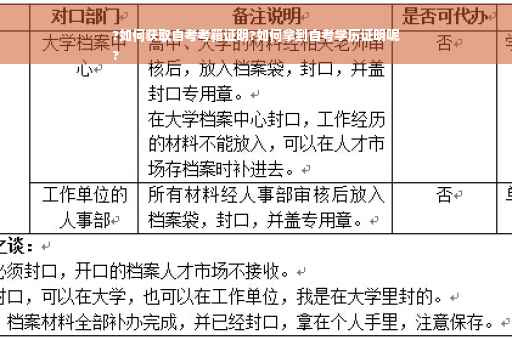 ?如何获取自考考籍证明?如何拿到自考学历证明呢
?