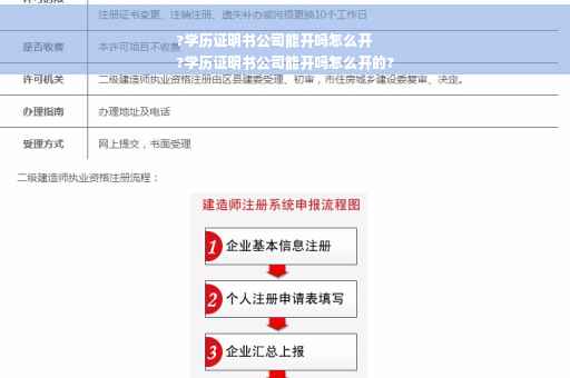 ?学历证明书公司能开吗怎么开
?学历证明书公司能开吗怎么开的?