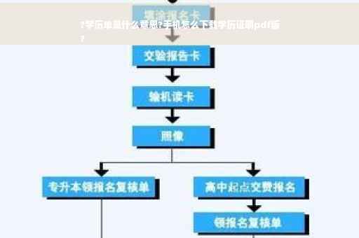 ?学历单是什么意思?手机怎么下载学历证明pdf版
?