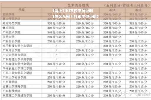 ?网上打印学位学历证明
?怎么从网上打印学位证明?