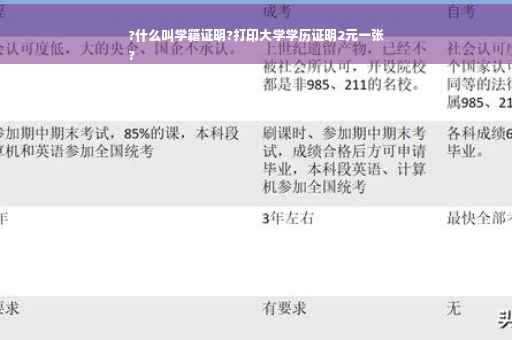 ?什么叫学籍证明?打印大学学历证明2元一张
?