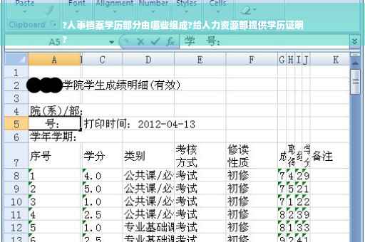 ?人事档案学历部分由哪些组成?给人力资源部提供学历证明
?