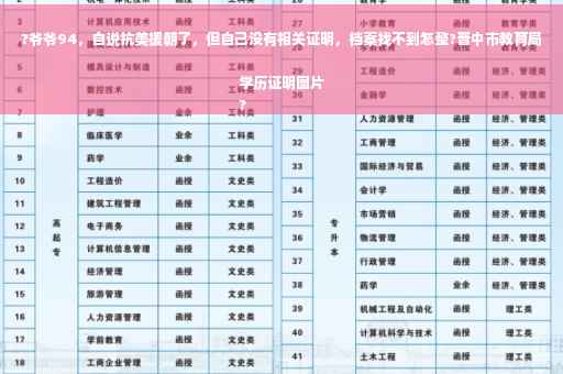 ?爷爷94，自说抗美援朝了，但自己没有相关证明，档案找不到怎整?晋中市教育局学历证明图片
?