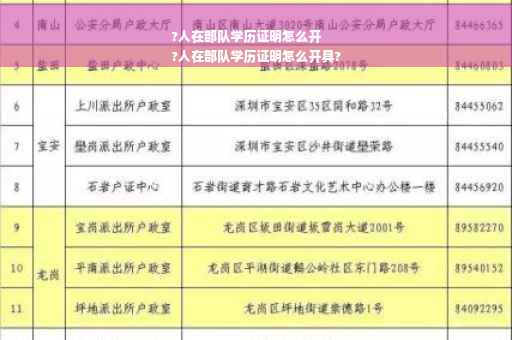 ?人在部队学历证明怎么开
?人在部队学历证明怎么开具?