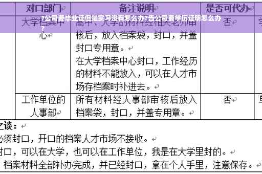 ?公司要毕业证但是实习没有怎么办?告公司要学历证明怎么办
?