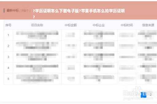 ?学历证明怎么下载电子版?苹果手机怎么拍学历证明
?