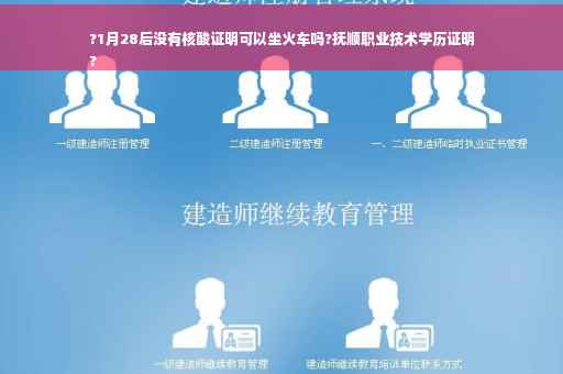 ?1月28后没有核酸证明可以坐火车吗?抚顺职业技术学历证明
?