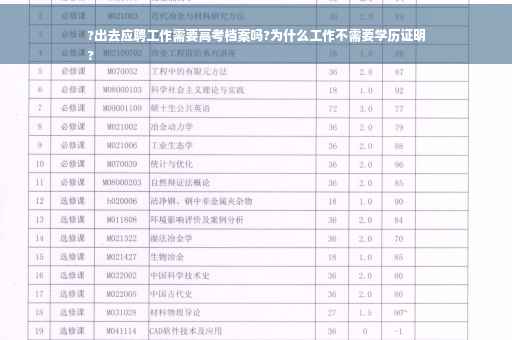 ?出去应聘工作需要高考档案吗?为什么工作不需要学历证明
?