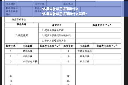 ?省委党校学历证明指什么
?省委党校学历证明指什么意思?
