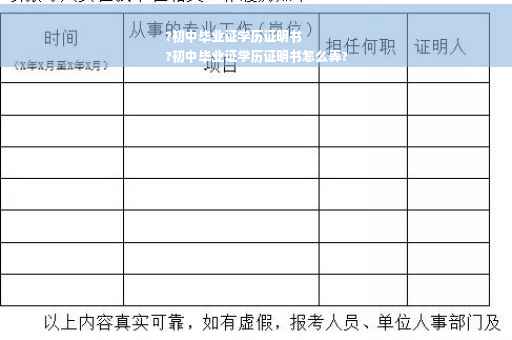 ?初中毕业证学历证明书
?初中毕业证学历证明书怎么弄?