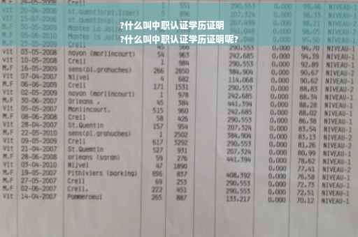 ?什么叫中职认证学历证明
?什么叫中职认证学历证明呢?