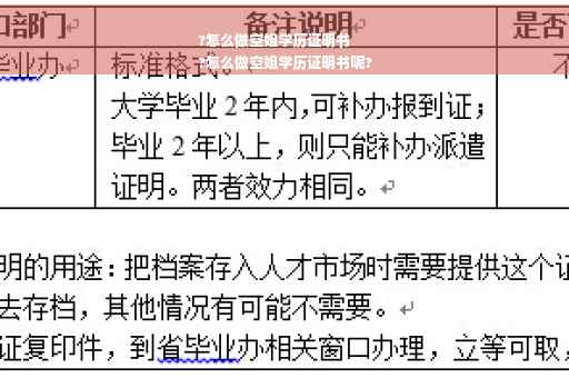 ?怎么做空姐学历证明书
?怎么做空姐学历证明书呢?