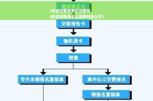 ?在读证明是学历证明吗
?在读证明是学历证明吗怎么写?