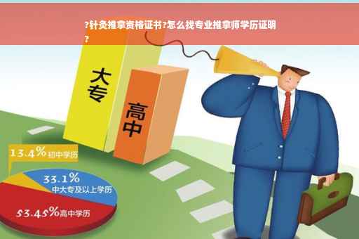 ?针灸推拿资格证书?怎么找专业推拿师学历证明
?