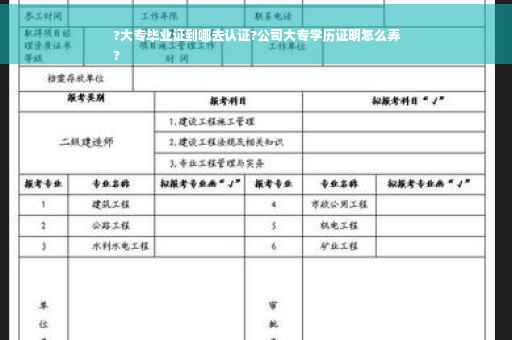 ?大专毕业证到哪去认证?公司大专学历证明怎么弄
?