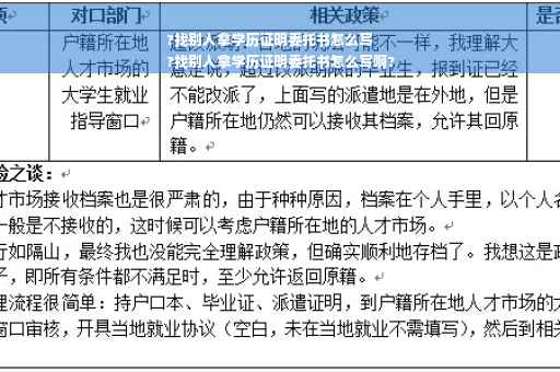 ?找别人拿学历证明委托书怎么写
?找别人拿学历证明委托书怎么写啊?