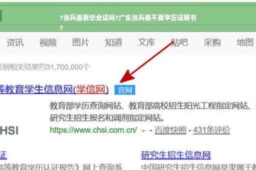 ?当兵需要毕业证吗?广东当兵要不要学历证明书
?