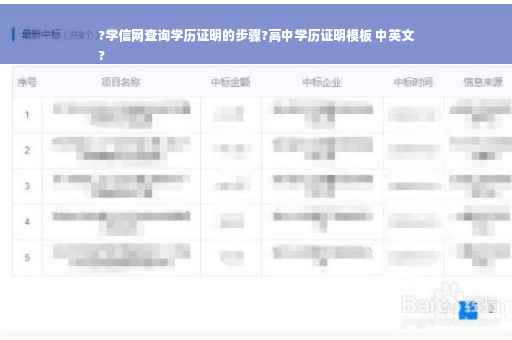 ?学信网查询学历证明的步骤?高中学历证明模板 中英文
?