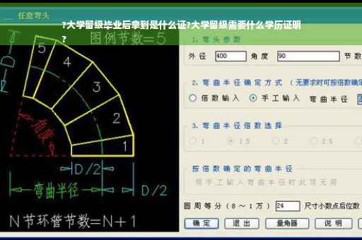 ?大学留级毕业后拿到是什么证?大学留级需要什么学历证明
?