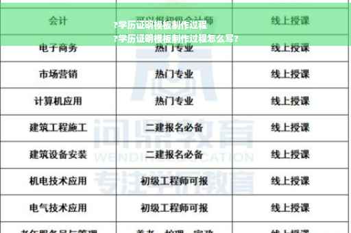 ?学历证明模板制作过程
?学历证明模板制作过程怎么写?