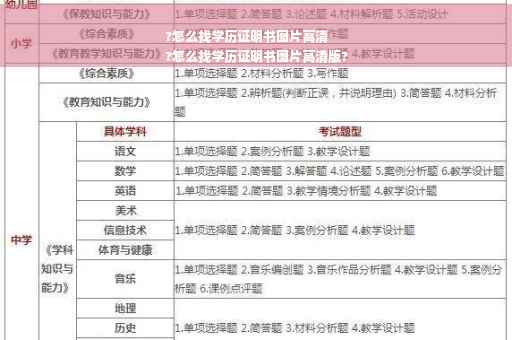 ?怎么找学历证明书图片高清
?怎么找学历证明书图片高清版?