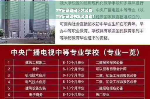 ?学历证明网上怎么查
?学历证明书怎么查询?