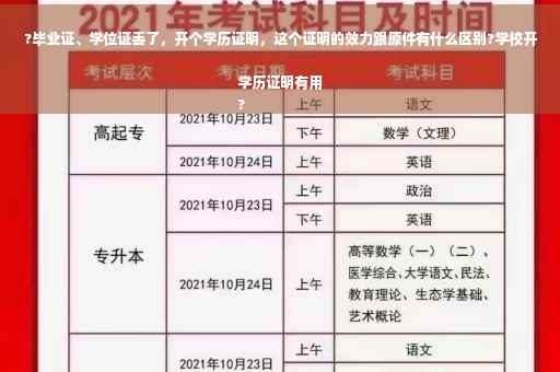 ?毕业证、学位证丢了，开个学历证明，这个证明的效力跟原件有什么区别?学校开学历证明有用
?