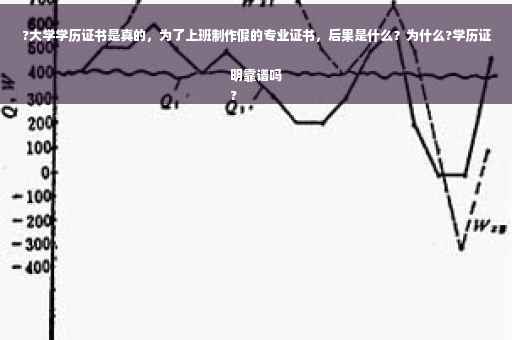 ?大学学历证书是真的，为了上班制作假的专业证书，后果是什么？为什么?学历证明靠谱吗
?