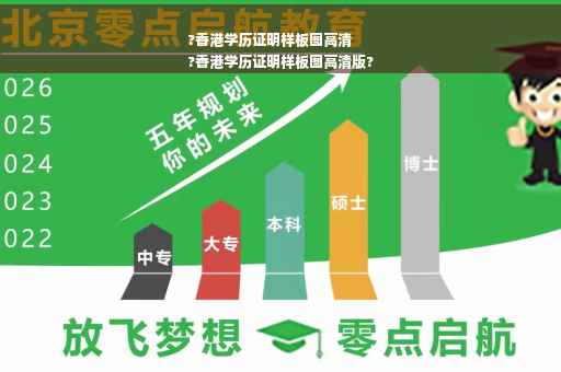 ?香港学历证明样板图高清
?香港学历证明样板图高清版?