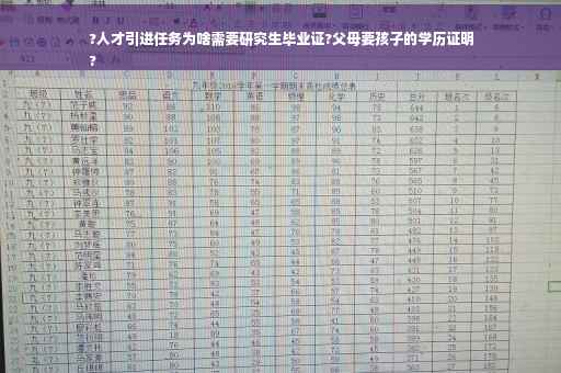 ?人才引进任务为啥需要研究生毕业证?父母要孩子的学历证明
?