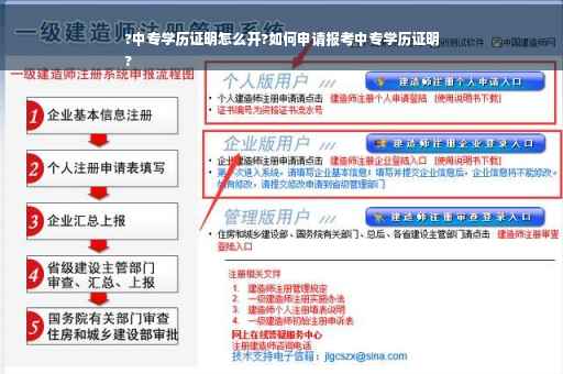 ?中专学历证明怎么开?如何申请报考中专学历证明
?